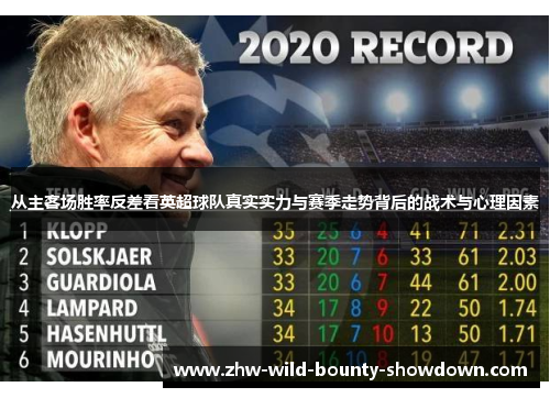 从主客场胜率反差看英超球队真实实力与赛季走势背后的战术与心理因素 从主客场胜率反差看英超球队真实实力与赛季走势背后的战术与心理因素