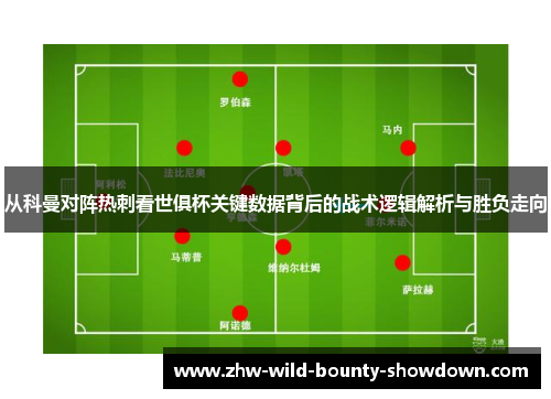 从科曼对阵热刺看世俱杯关键数据背后的战术逻辑解析与胜负走向