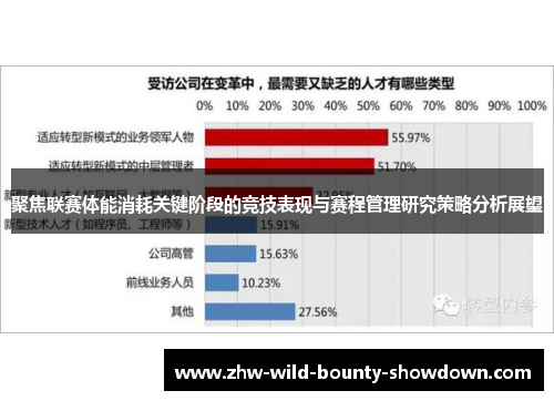 聚焦联赛体能消耗关键阶段的竞技表现与赛程管理研究策略分析展望 聚焦联赛体能消耗关键阶段的竞技表现与赛程管理研究策略分析展望