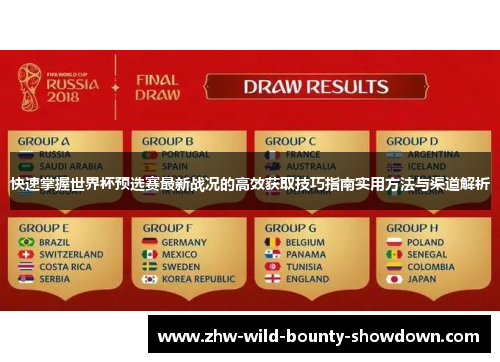 快速掌握世界杯预选赛最新战况的高效获取技巧指南实用方法与渠道解析 快速掌握世界杯预选赛最新战况的高效获取技巧指南实用方法与渠道解析