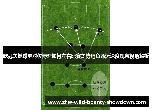 欧冠关键球星对位博弈如何左右比赛走势胜负命运深度观察视角解析 欧冠关键球星对位博弈如何左右比赛走势胜负命运深度观察视角解析