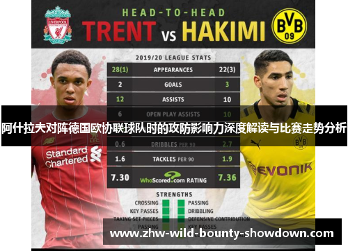 阿什拉夫对阵德国欧协联球队时的攻防影响力深度解读与比赛走势分析 阿什拉夫对阵德国欧协联球队时的攻防影响力深度解读与比赛走势分析