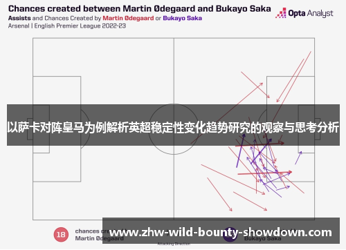 以萨卡对阵皇马为例解析英超稳定性变化趋势研究的观察与思考分析