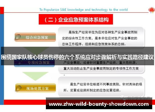 围绕国家队核心球员伤停的六个系统应对步骤解析与实践路径建议 围绕国家队核心球员伤停的六个系统应对步骤解析与实践路径建议