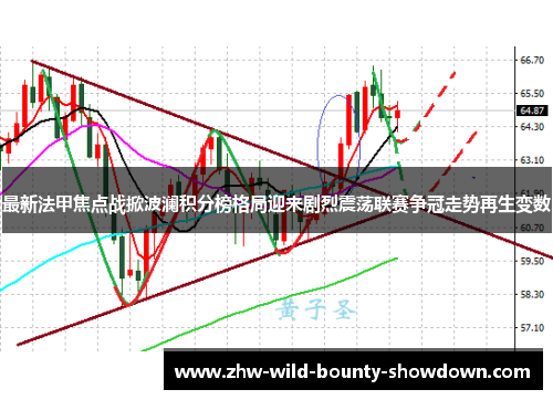 最新法甲焦点战掀波澜积分榜格局迎来剧烈震荡联赛争冠走势再生变数