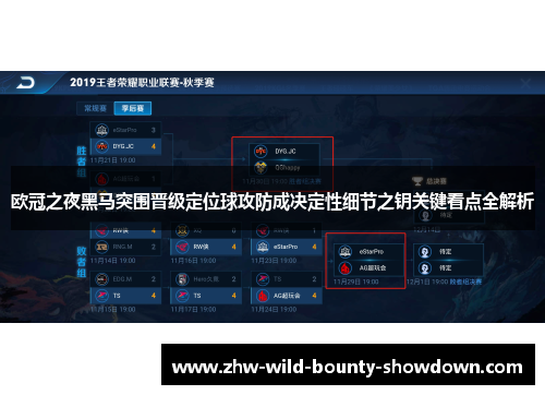 欧冠之夜黑马突围晋级定位球攻防成决定性细节之钥关键看点全解析