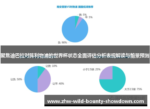 聚焦迪巴拉对阵利物浦的世界杯状态全面评估分析表现解读与前景预测 聚焦迪巴拉对阵利物浦的世界杯状态全面评估分析表现解读与前景预测