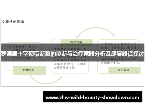 罗德里十字韧带断裂的诊断与治疗策略分析及康复路径探讨 罗德里十字韧带断裂的诊断与治疗策略分析及康复路径探讨