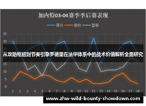 从攻防枢纽到节奏引擎罗德里在法甲体系中的战术价值解析全面研究