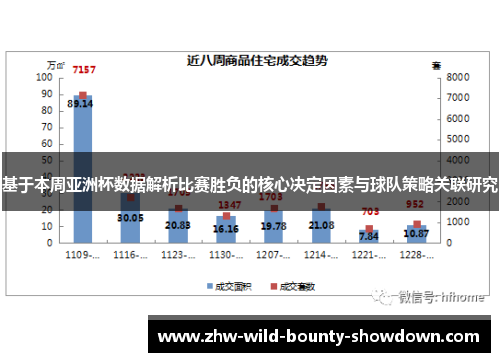 基于本周亚洲杯数据解析比赛胜负的核心决定因素与球队策略关联研究