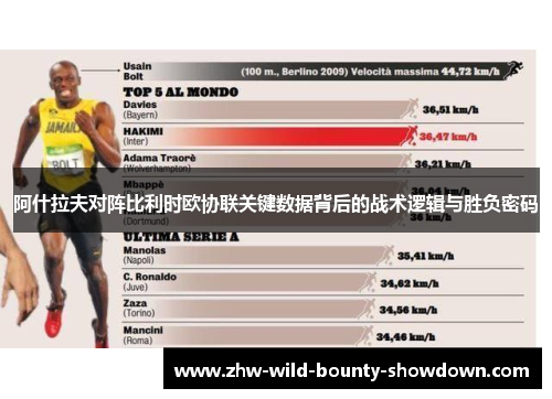 阿什拉夫对阵比利时欧协联关键数据背后的战术逻辑与胜负密码