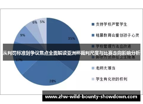 从判罚标准到争议焦点全面解读亚洲杯裁判尺度与比赛走向影响分析 从判罚标准到争议焦点全面解读亚洲杯裁判尺度与比赛走向影响分析