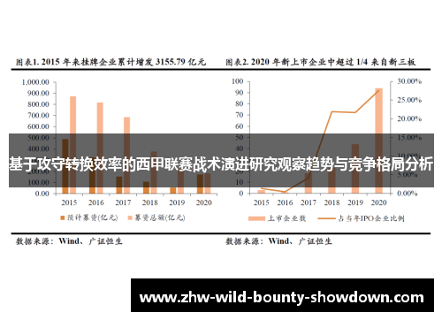 基于攻守转换效率的西甲联赛战术演进研究观察趋势与竞争格局分析