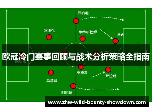 欧冠冷门赛事回顾与战术分析策略全指南